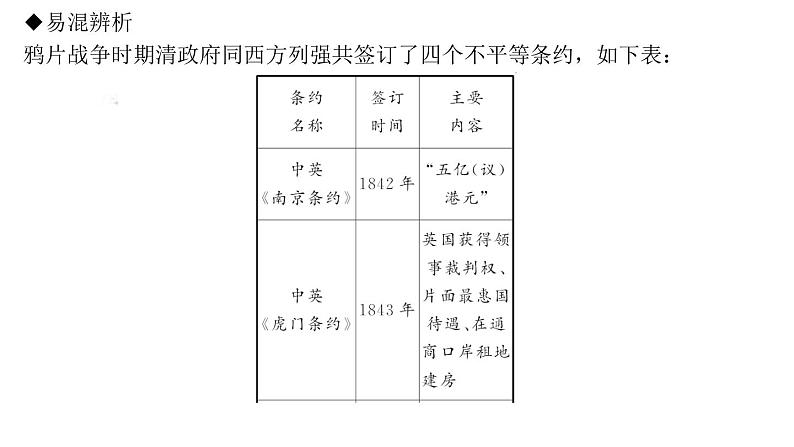 最新八年级历史上册人教版课件_第1课　鸦片战争ppt课件 （共32张PPT）第4页