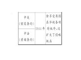 最新八年级历史上册人教版课件_第1课　鸦片战争ppt课件 （共32张PPT）