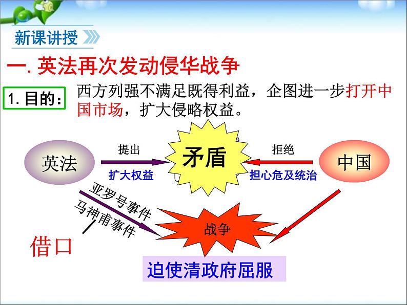 最新人教版八年级历史上册教学课件_第2课  第二次鸦片战争ppt课件（共17张PPT）第4页