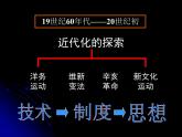 初二上册八年级上册历史第4课洋务运动课件ppt课件