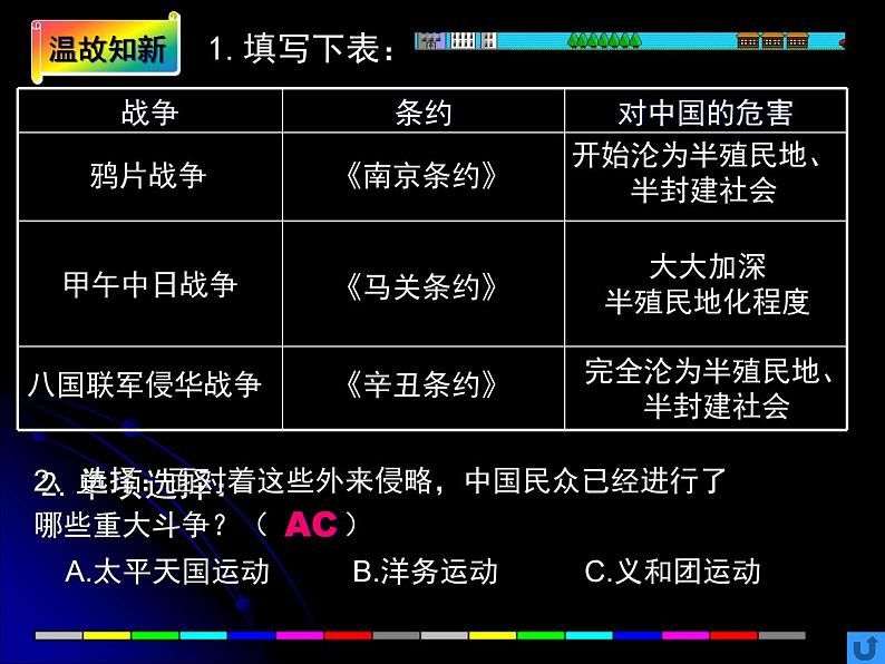 初二上册八年级上册历史第4课洋务运动课件ppt课件第7页