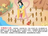 七年级上册历史第1课《中国早期人类的代表—北京人》ppt课件