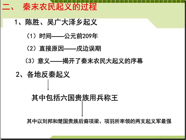 第10课-秦末农民起义ppt课件 (2)03