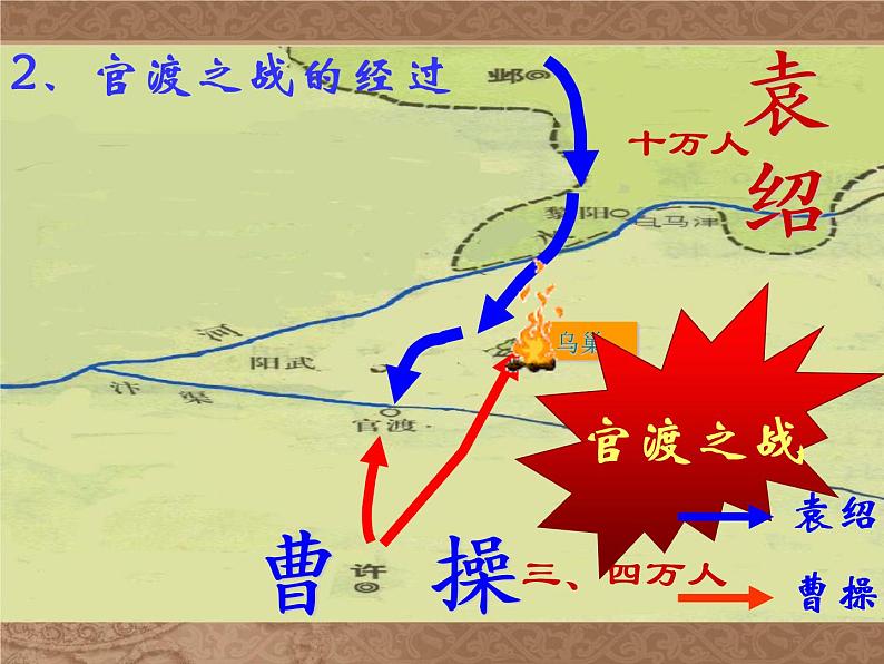 三国鼎立ppt课件06