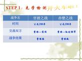 历史课件ppt：人教版七年级上册_三国鼎立