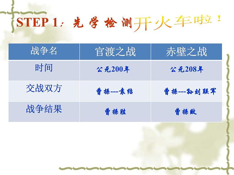 历史课件ppt：人教版七年级上册_三国鼎立03