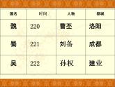 课件ppt三国鼎立教学课件ppt