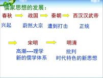 人教部编版七年级上册第八课 百家争鸣课文课件ppt