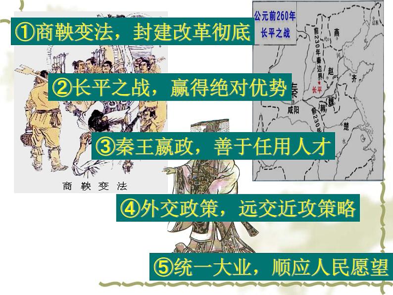 部编人教版历史秦统一中国ppt课件 (2)08