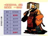 人教版七年级历史_部编人教版历史_《秦统一中国》课件ppt课件
