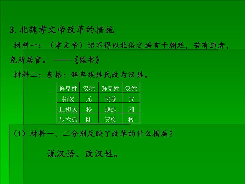 部编版七年级上册 历史 课件 19.北魏政治和北方民族大交融08