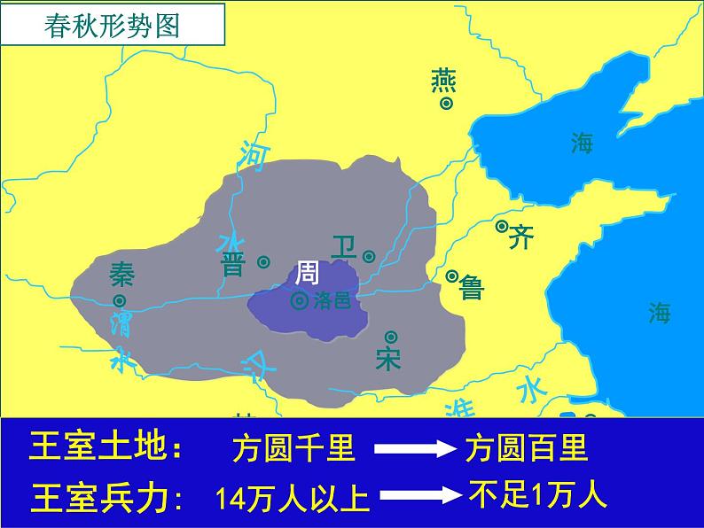 部编版七年级上册 历史 课件 6.动荡的春秋时期第8页