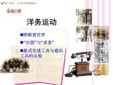 初二历史_洋务运动ppt课件