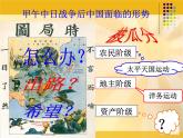 八年级上册历史部编本《戊戌变法》课件ppt课件