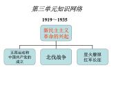 部编版八年级上册 历史 课件 17.中国工农红军长征