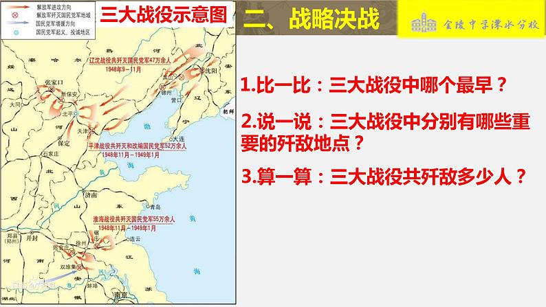 部编版八年级上册 历史 课件 24.《人民解放战争的胜利》07