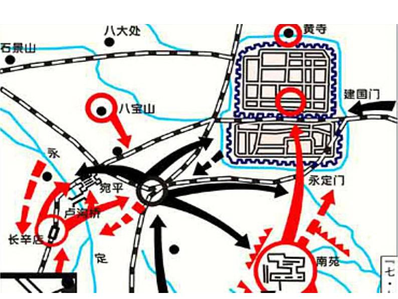 部编版八年级上册 历史 课件 19.七七事变与全民族的抗战第2页