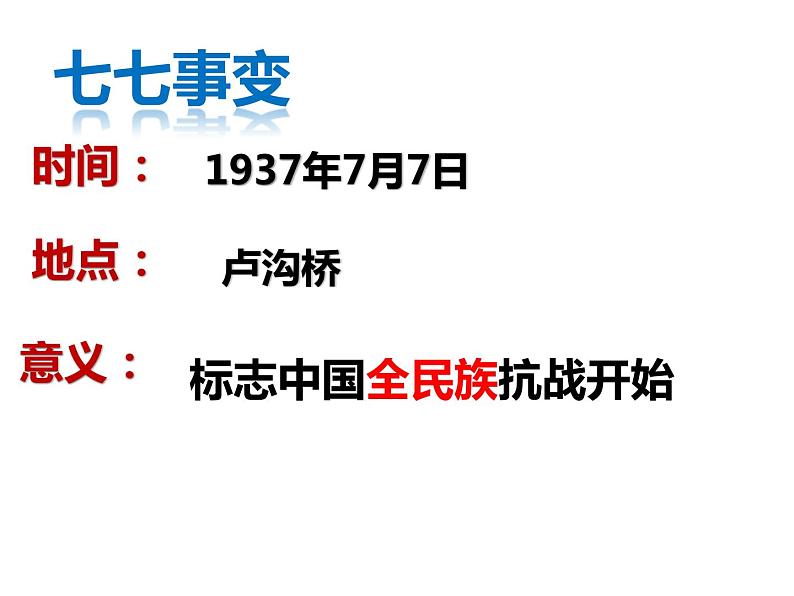 部编版八年级上册 历史 课件 19.七七事变与全民族的抗战第5页