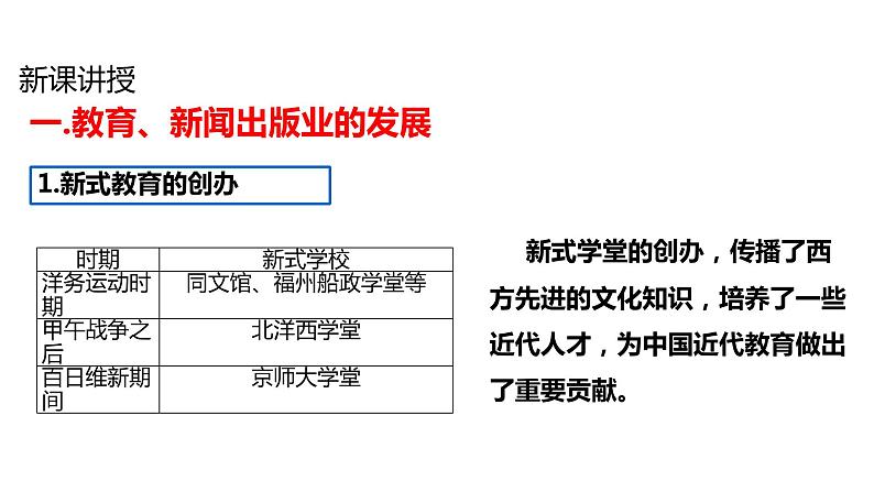 部编版八年级上册 历史 课件 26.教育文化事业的发展 (1)第3页