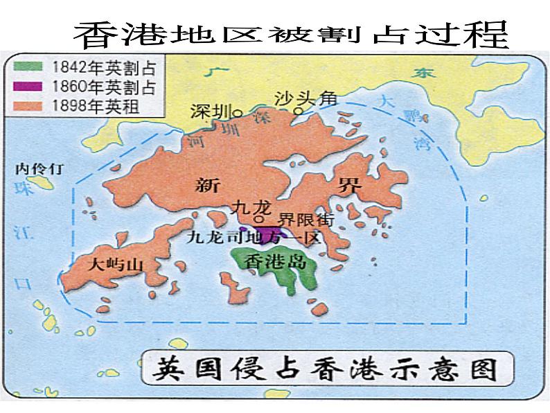 人教部编版八年级下册历史12香港和澳门的回归 (1)课件08