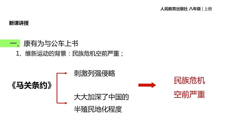 最新人教部编版八年级上册历史第6课《戊戌变法》ppt （共17张PPT）课件第5页