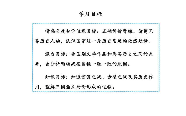 部编版七年级上册 历史 课件 16.三国鼎立第2页