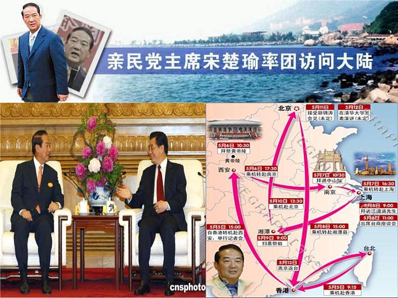 人教部编版八年级下册历史13海峡两岸的交往课件第7页