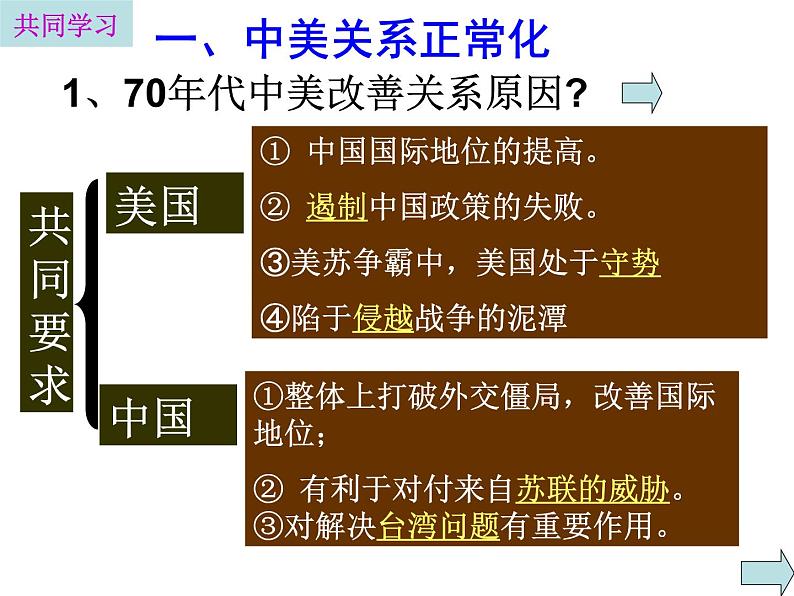 人教部编版八年级下册历史17外交事业的发展课件05