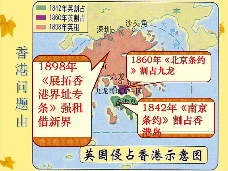 人教部编版八年级下册历史《香港和澳门的回归》1课件第7页