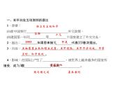 人教部编版八年级下册历史第16课　独立自主的和平外交（共20张PPT）课件