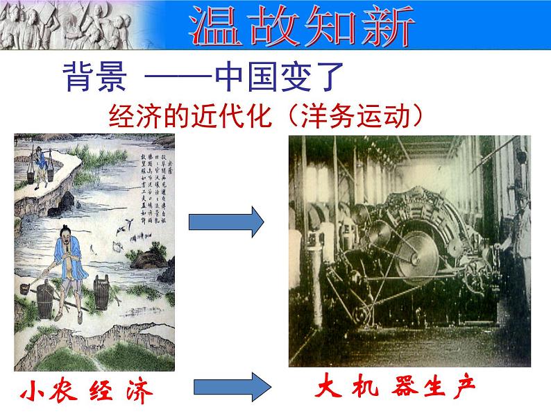 最新人教部编版八年级上册历史经济和社会生活的变化ppt课件02