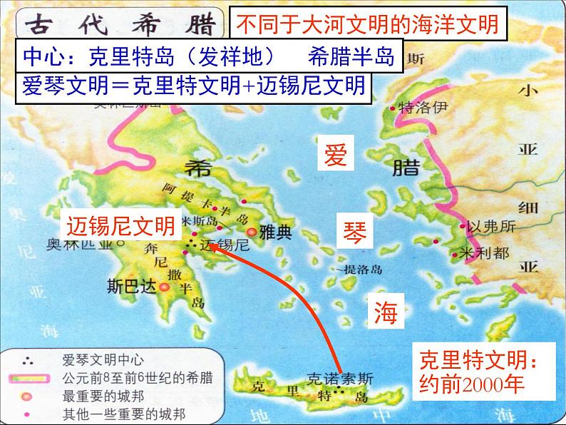 人教部编版九年级上册历史第3课西方的文明之源课件05