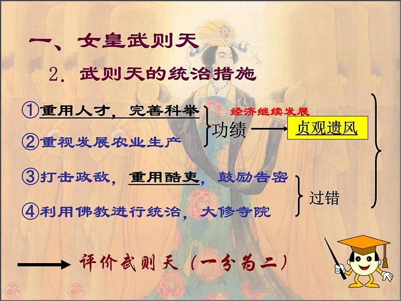 人教部编版七年级历史下册《开元盛世》课件第8页