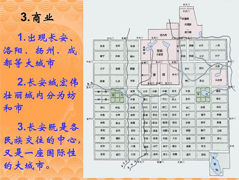 人教部编版七年级历史下册第3课开元盛世课件第8页