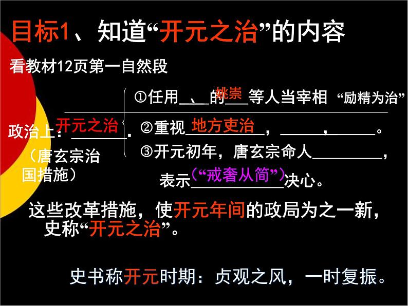 人教部编版七年级历史下册第3课开元盛世课件课件第7页