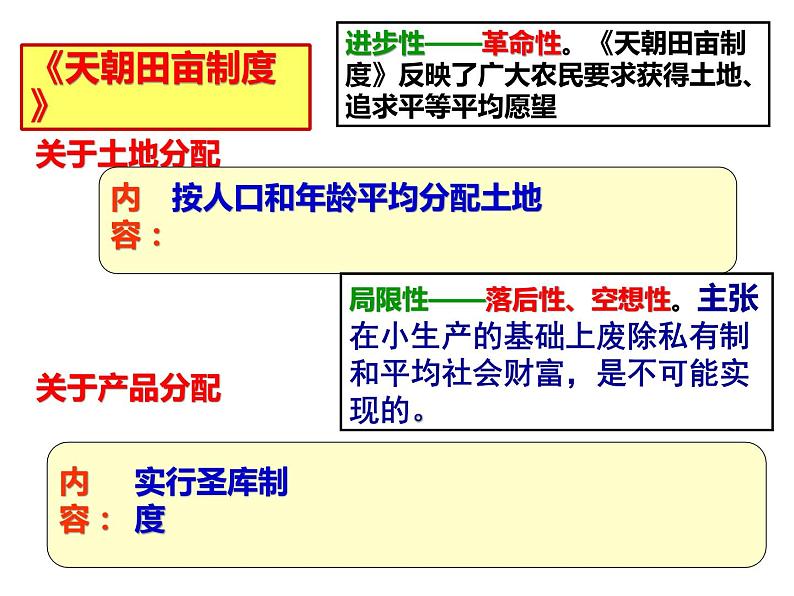 3.太平天国运动课件PPT第8页