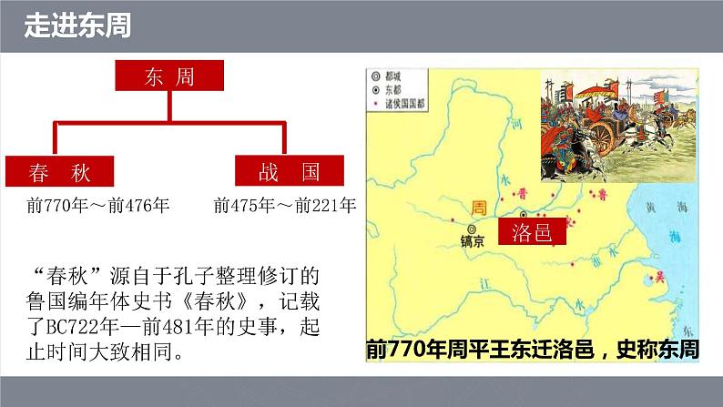 部编版历史七年级上册  第6课  动荡的春秋时期 课件第4页