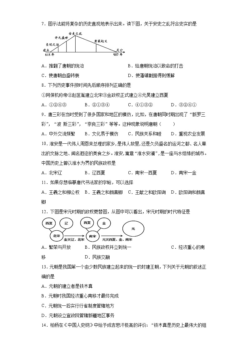 湖南省郴州市桂阳县2020-2021学年七年级下学期期中历史试题 (word版含答案)第2页