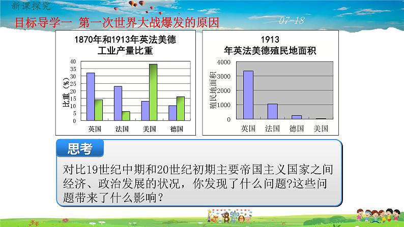 人教版历史九年级下册第8课第一次世界大战课件PPT04