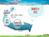 人教版歷史九年級(jí)下冊(cè)第13課羅斯福新政課件PPT
