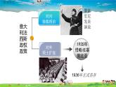 人教版历史九年级下册第14课法西斯国家的侵略扩张课件PPT