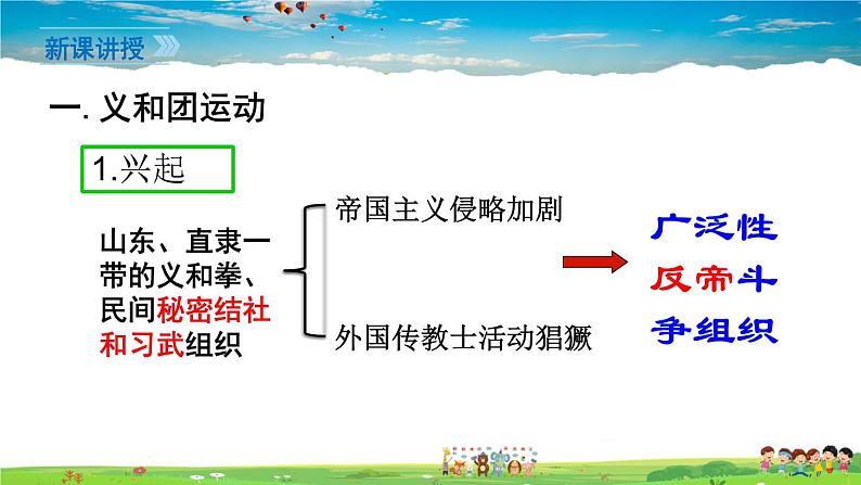 人教版历史八年级上册-第7课八国联军侵华与《辛丑条约》签订【配套资料】课件PPT02