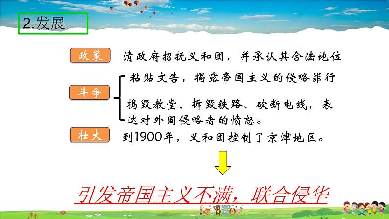 人教版历史八年级上册-第7课八国联军侵华与《辛丑条约》签订【配套资料】课件PPT06