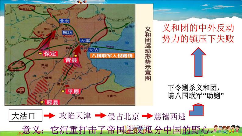 人教版历史八年级上册-第7课八国联军侵华与《辛丑条约》签订【配套资料】课件PPT08