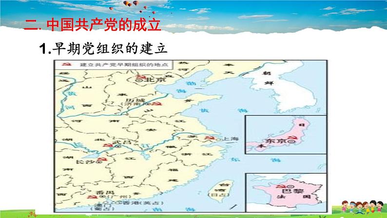人教版历史八年级上册-第14课 中国共产党诞生-课件第5页
