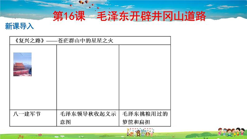 人教版历史八年级上册-第16课毛泽东开辟井冈山道路【配套资料】课件PPT01