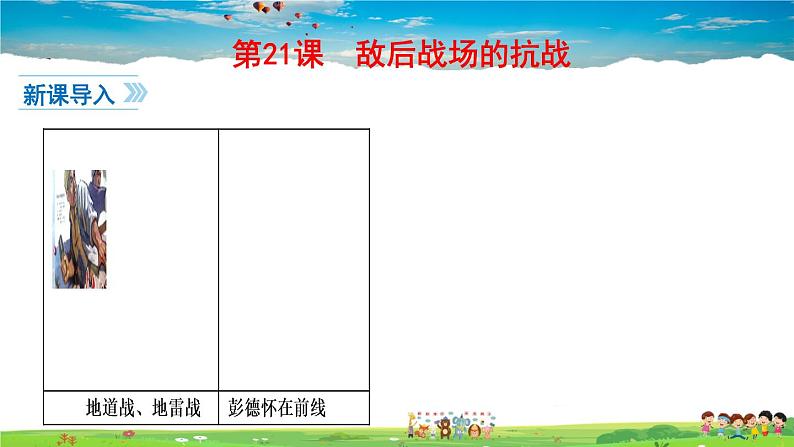 人教版历史八年级上册-第21课敌后战场的抗战【配套资料】课件PPT01