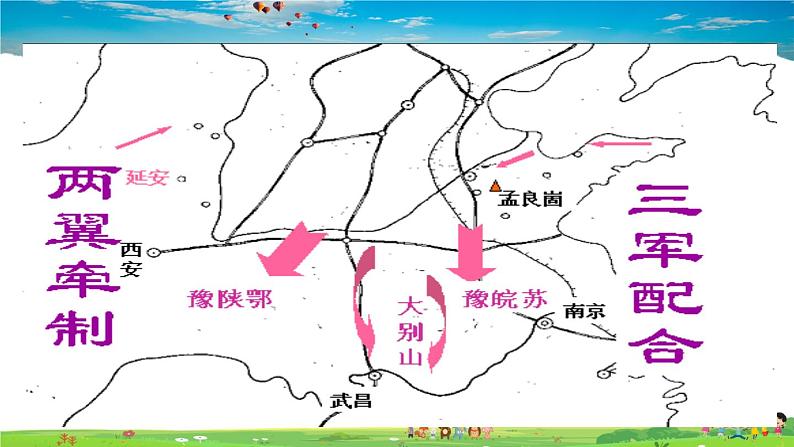 人教版历史八年级上册-第24课 人民解放战争的胜利-课件第7页