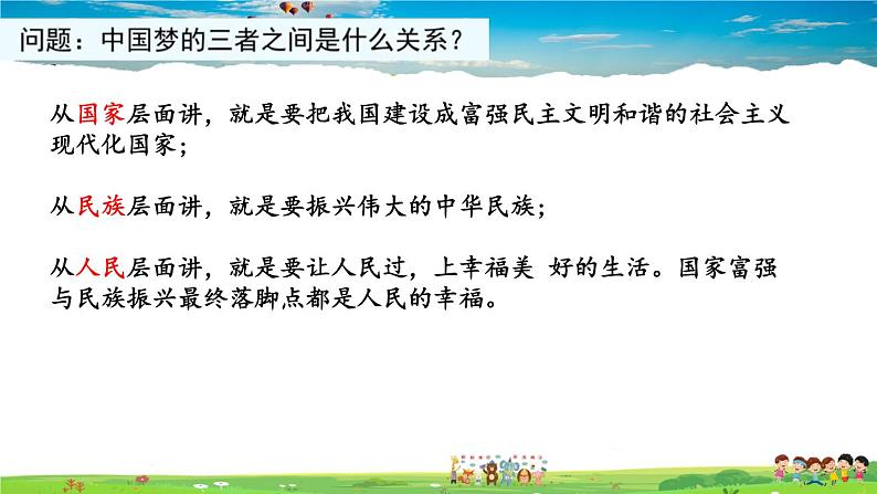 人教版历史八年级下册-第11课为实现中国梦而努力奋斗【配套资料】课件PPT07