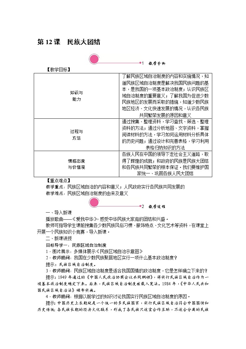 人教版历史八年级下册-第12课民族大团结【配套资料】课件PPT01